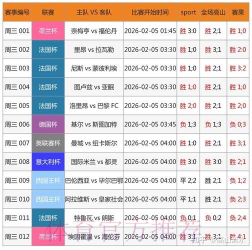 世界杯正规博彩平台官网精选 世界杯正规博彩平台官网精选