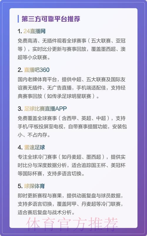 最新版世界杯直播平台一览与在线观看入口大全