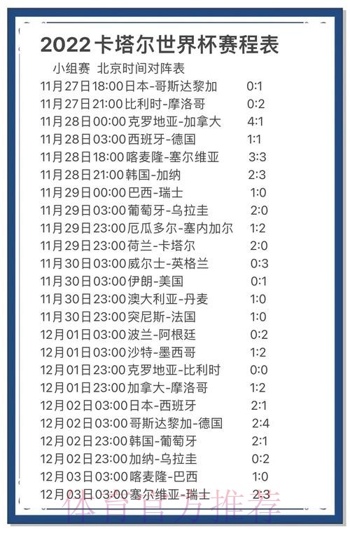 下载安装热门应用,快速获取世界杯比分实时更新 下载安装热门应用,快速获取世界杯比分实时更新