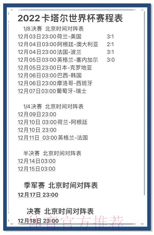 下载安装热门应用,快速获取世界杯比分实时更新 下载安装热门应用,快速获取世界杯比分实时更新