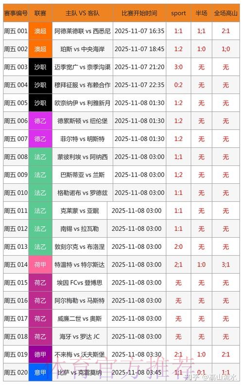 世界杯官方合规博彩网站全站精选 世界杯官方合规博彩网站全站精选