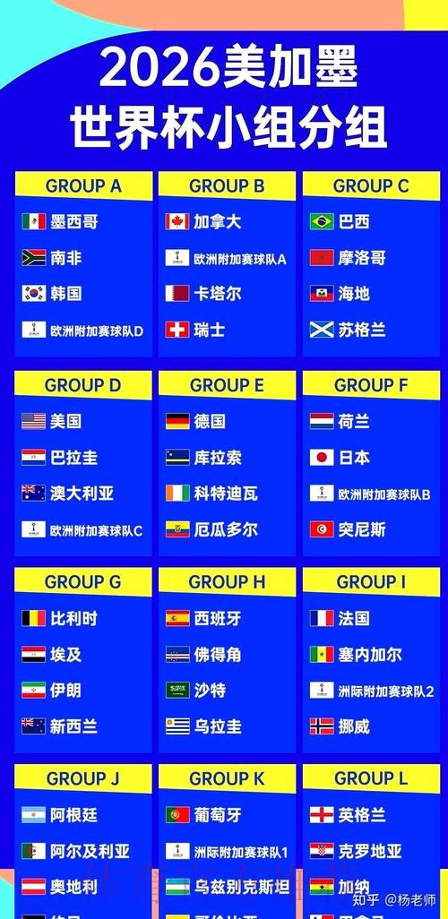 2026年世界杯滚球平台精选指南 2026年世界杯滚球平台精选指南