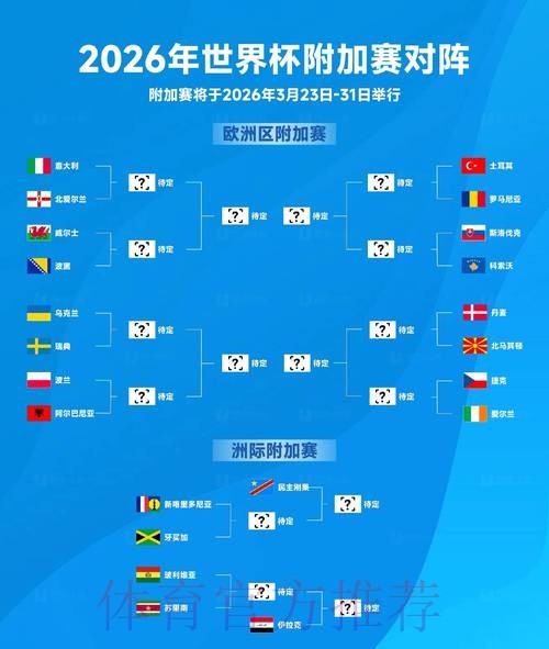 2026年世界杯手机投注全攻略 2026年世界杯手机投注全攻略