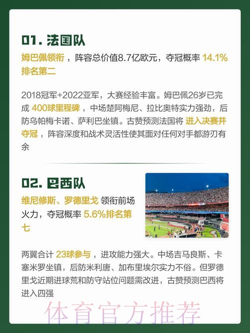 全方位指南:揭秘2026世界杯预测排行榜与全新入口 全方位指南:揭秘2026世界杯预测排行榜与全新入口